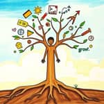 The Value of Human Capital: Investing in Yourself